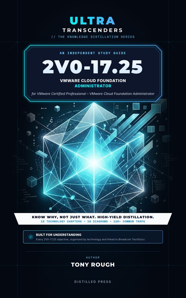 Cover of 2V0-17.25: VMware Cloud Foundation Administrator