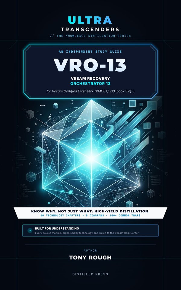 Cover of Veeam Recovery Orchestrator 13